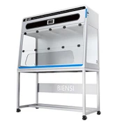 Havalandırılmış denge muhafazası